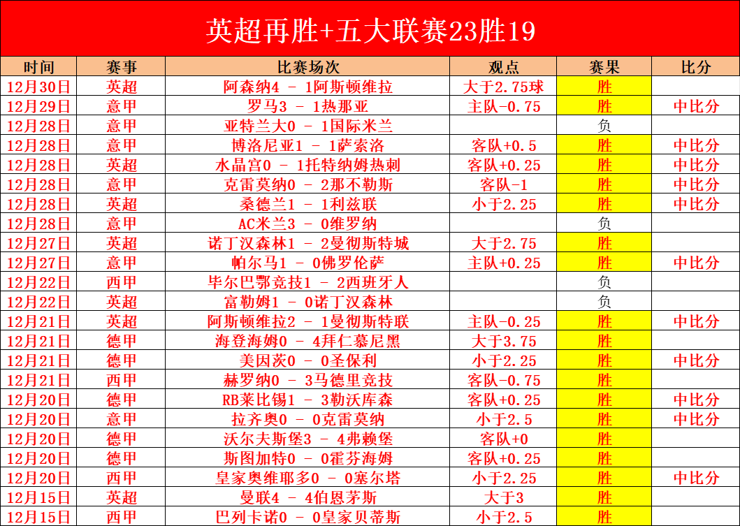 真人游戏平,资讯,BBIN真人游戏平台,BBIN真人试玩,BBIN真人游戏平台,BBIN真人视讯,BBIN真人官网