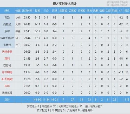 羽毛球奥运,冠军走进校,武汉七一中,BBIN真人试玩,BBIN真人游戏平台,BBIN真人视讯,BBIN真人官网