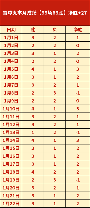 阿隆索有望,接任拜仁主,成为图赫尔,BBIN真人试玩,BBIN真人游戏平台,BBIN真人视讯,BBIN真人官网