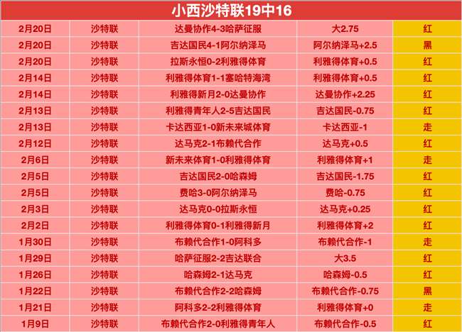 巴斯托尼以,万欧转会费,创世界足球,BBIN真人试玩,BBIN真人游戏平台,BBIN真人视讯,BBIN真人官网