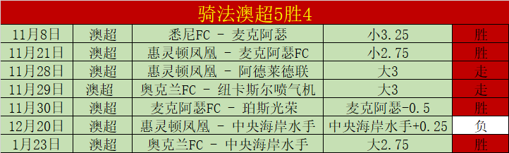 亨利强调,阿森纳四冠,虽佳,BBIN真人试玩,BBIN真人游戏平台,BBIN真人视讯,BBIN真人官网