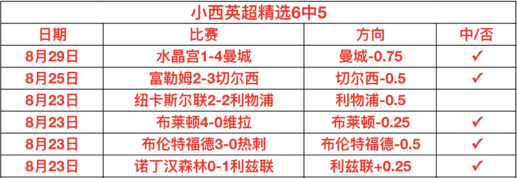 虚拟现实技,术赋能电竞,全新体验上,BBIN真人游戏平台官网,BBIN真人游戏,BBIN在线游戏,BBIN娱乐体验,BBIN游戏大厅