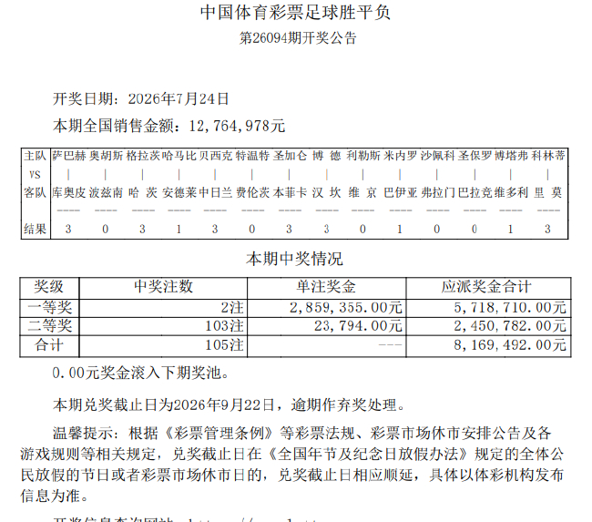 诺维奇客场挑战谢菲联：备战分析及潜在风险