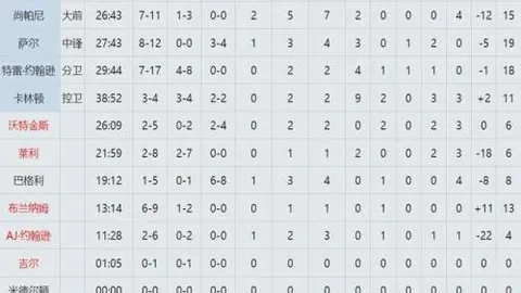 “羽毛球奥运冠军走进校园，武汉七一中学冬令营点燃学生运动热情”