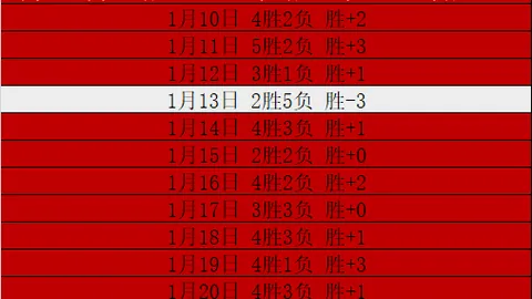 中超冠军之争，国安豪强强力出击，申花海港挑战不容小觑