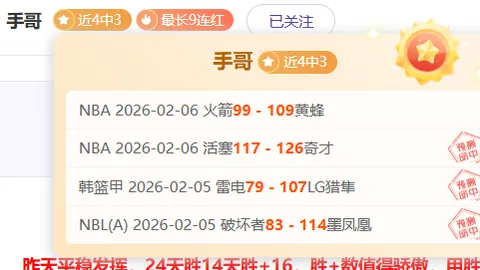 西篮甲16期专家推荐：14中质合分析前区十码战绩