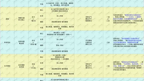 欧篮风云再起！艾菲斯对萨拉基利斯，五中四预测，悬念重重，比分揭秘！