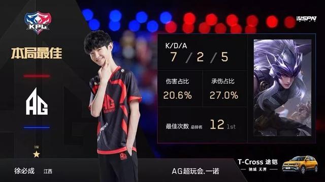 虽然这些孩